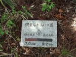 南高尾山稜コース.jpg